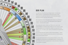 wegwarte-screenshots-2022-03-15-um-11.08.07